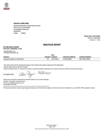 SGS Filter Adsorption Test Report